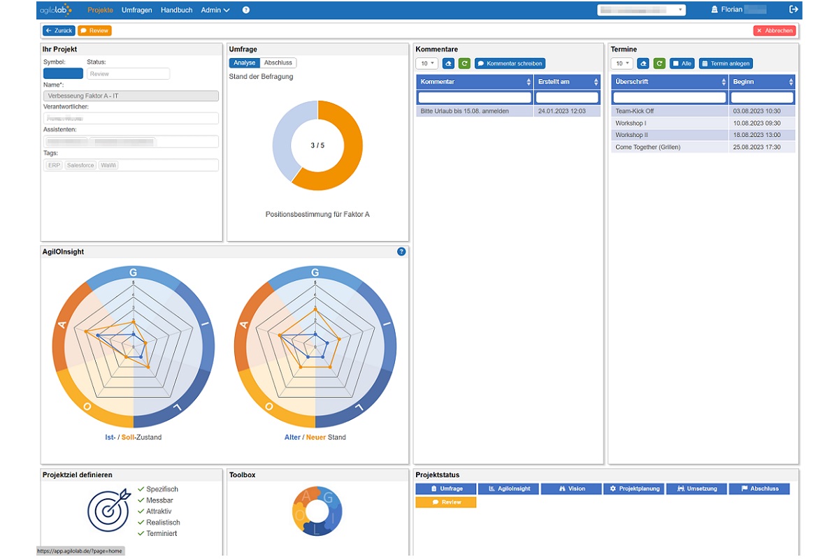 Auszug aus der AgilOLab Plattform