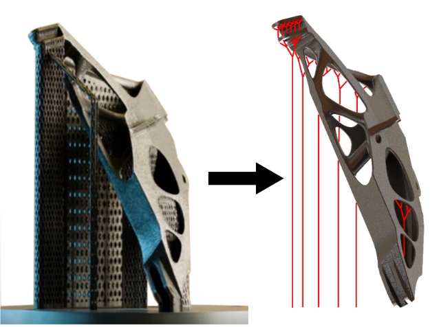 Reales Bauteil mit Standard-Stützstrukturen (links). Optimierte Baum-Stützstrukturen (rechts).