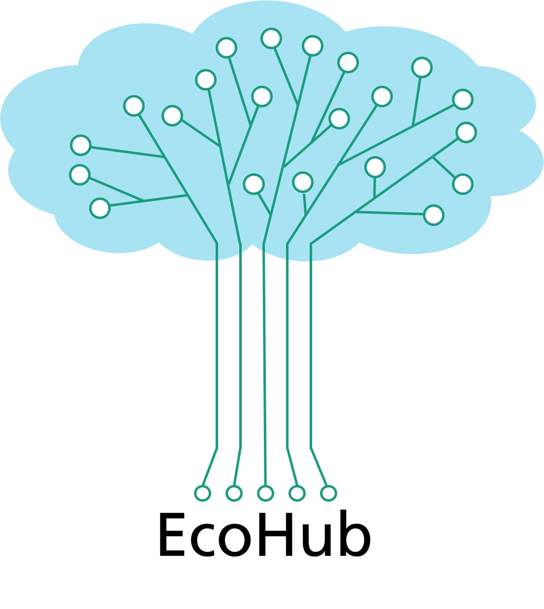 Logo des Projkets EcoHub