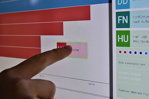 Softwareunterstützte Analyse und Planung komplexer Systeme