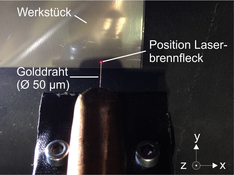 Mikrodraht-Laserauftragschweißen