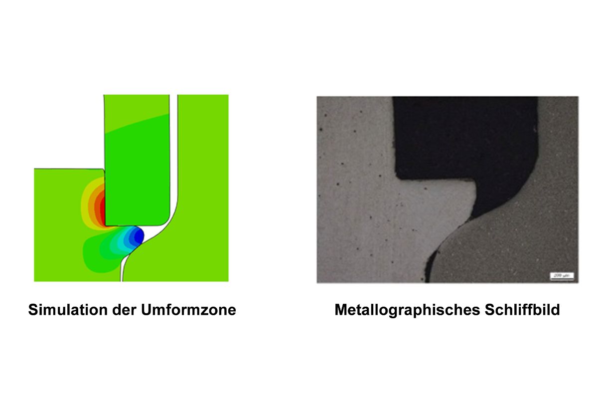 Simulation und Schliffbild der Umformzone beim Ringverstemmen