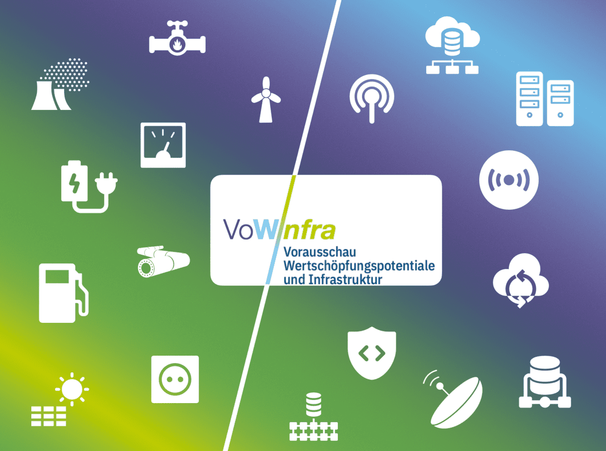 Wertschöpfungspotentiale und Infrastruktur