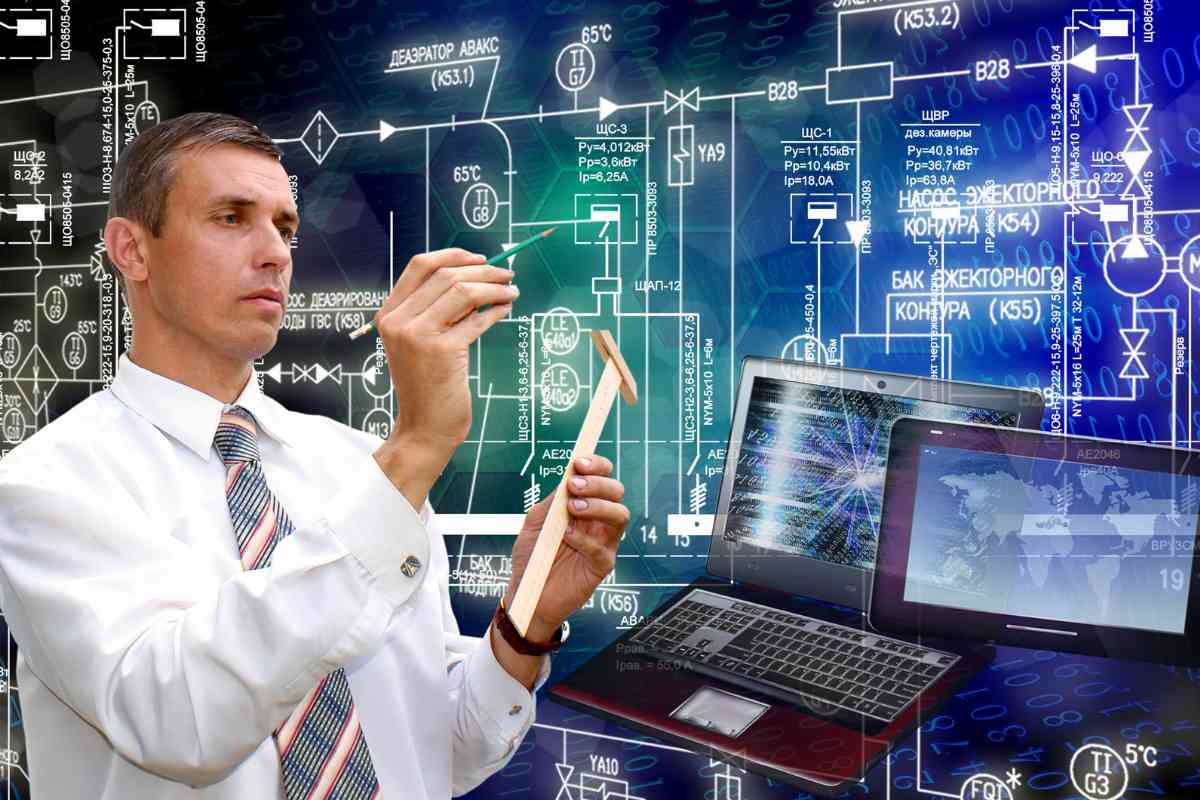 Entwicklung von Engineering-Software in der industriellen Fertigungstechnik.