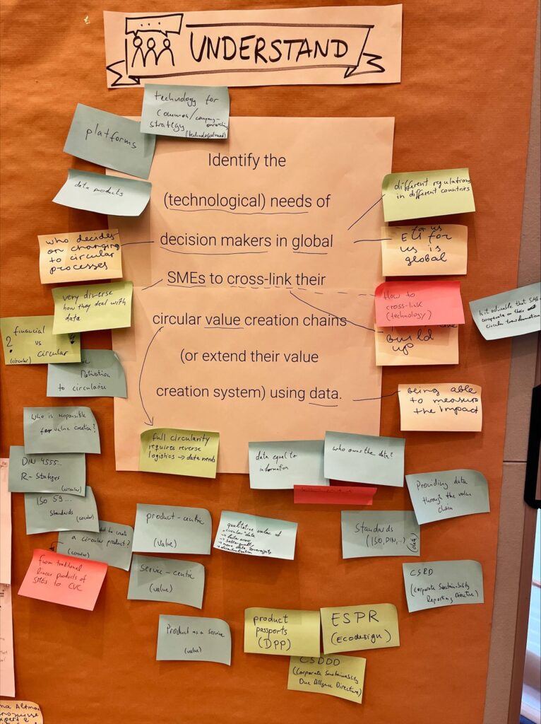 Design Thinking Workshop 1 #focusonpeople (Berlin)