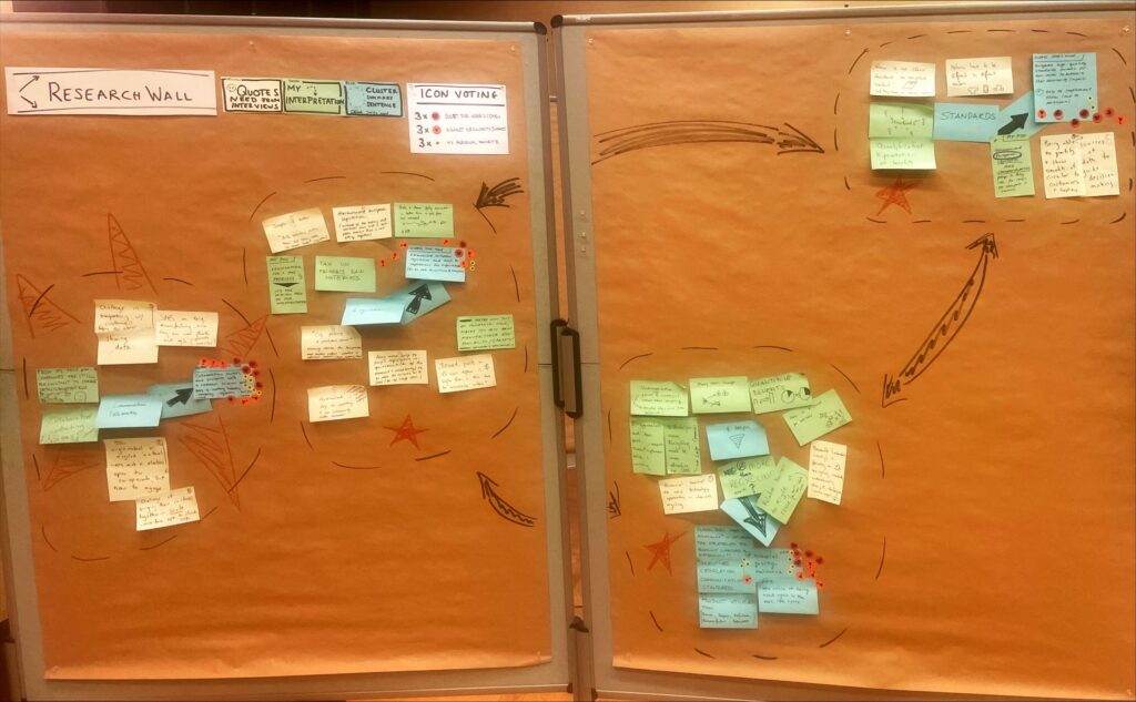 Design Thinking Workshop 3 #systemic (Berlin)