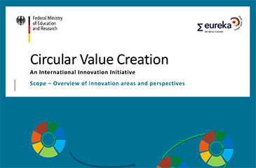EUREKA Scope - Circular Value Creation