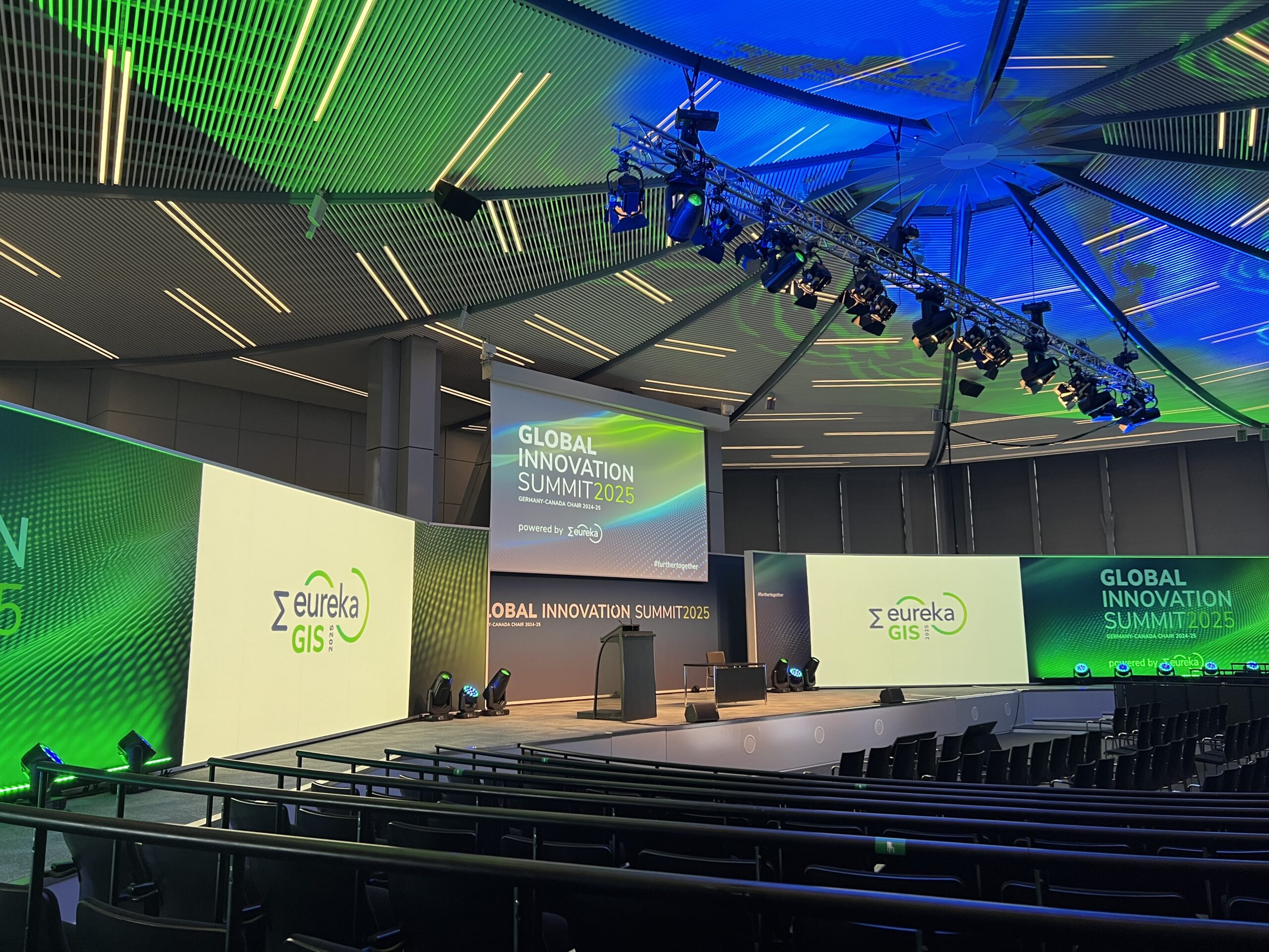 Global Innovation Summit 2025